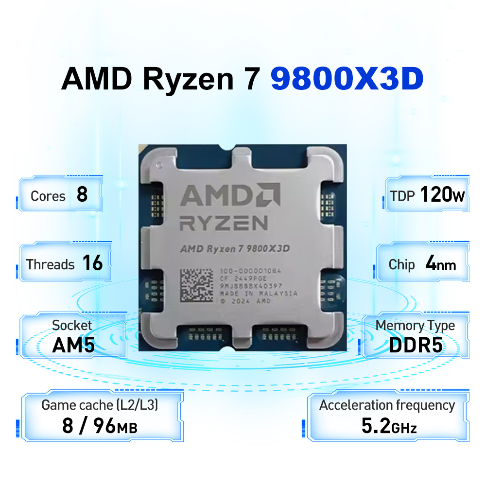 AMD Ryzen 7 9800X3D L3=96M 4NM - đánh giá và giá Amd Cpu Ryzen 7